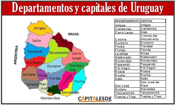 Departamentos-y-capitales-de-Uruguay